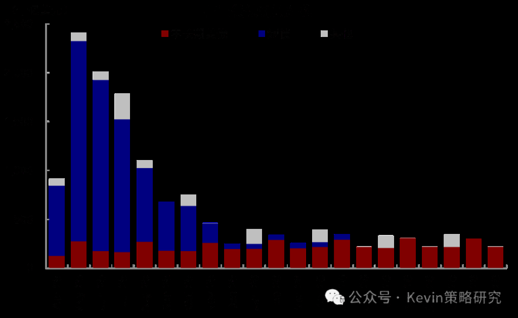 美债	、日债与‘股债汇三杀’ - 图片4