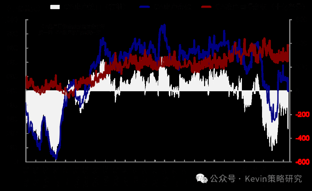 美债、日债与‘股债汇三杀’ - 图片5