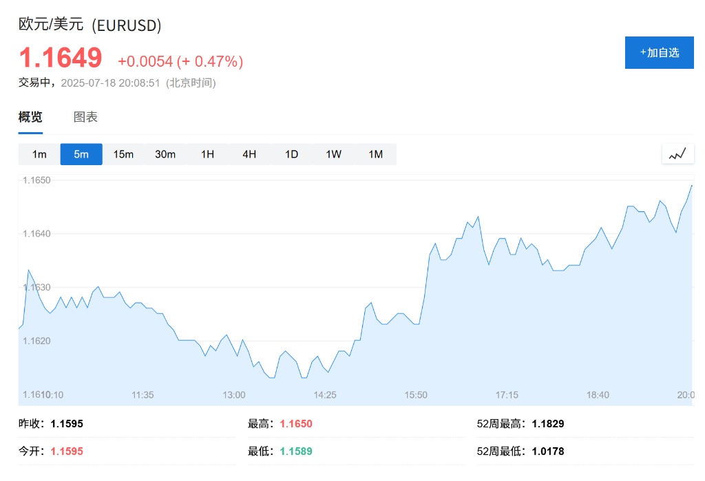 欧央行内部分歧显现，未来危机应对或将告别量化宽松时代 - 图片1