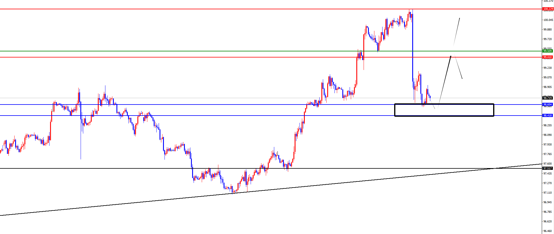 1754284464264213.png 美指.png