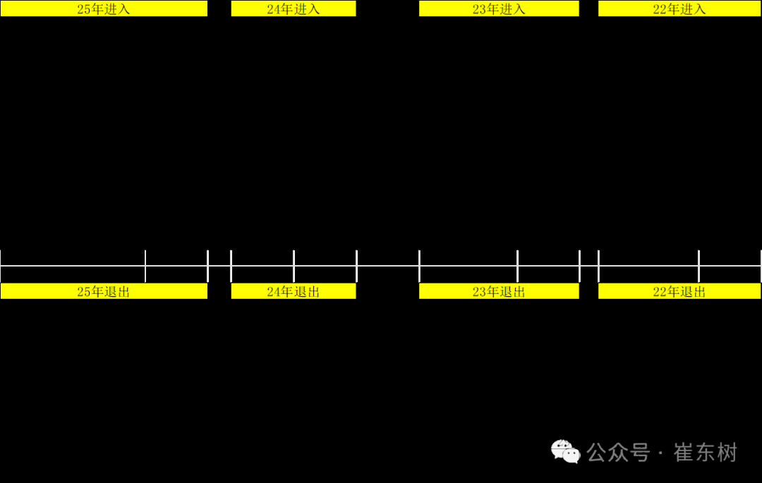 崔东树：《财富》世界500强汽车公司2025年销售收入稳步提升 中国新能源汽车集团表现突出 - 图片3