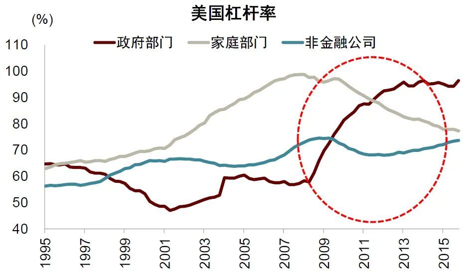 中金：宏观眼中的“水牛” - 图片6