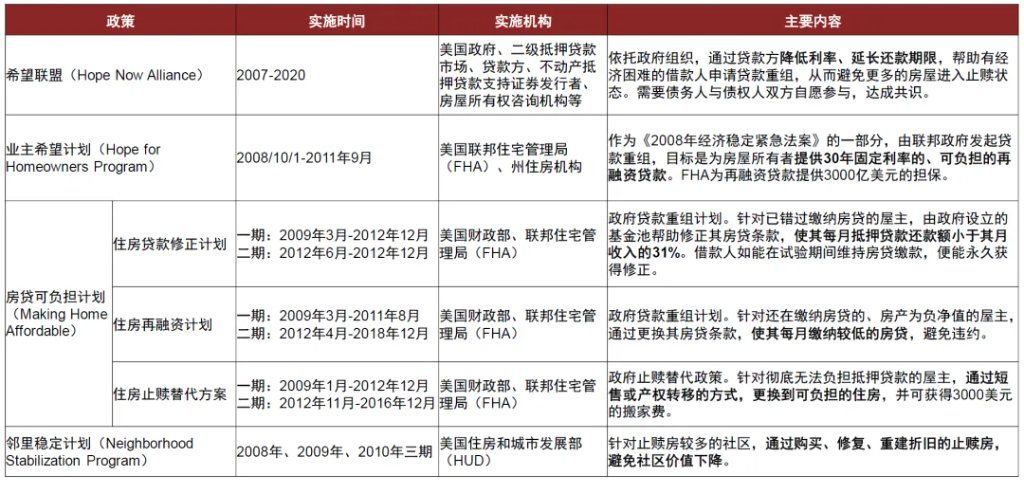 中金：宏观眼中的“水牛	” - 图片8