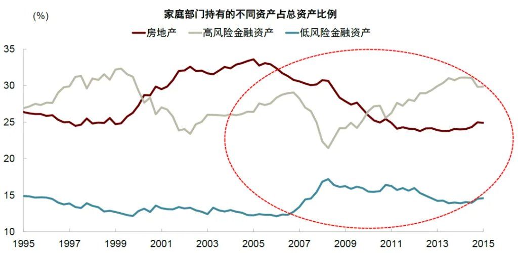 中金：宏观眼中的“水牛” - 图片9