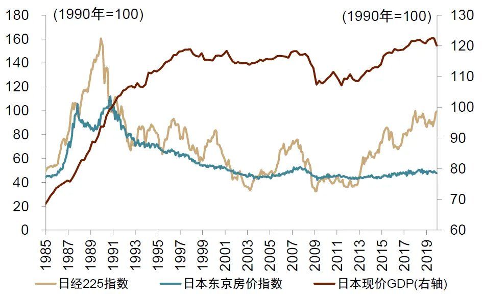 中金：宏观眼中的“水牛” - 图片10
