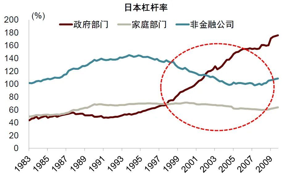 中金：宏观眼中的“水牛” - 图片12