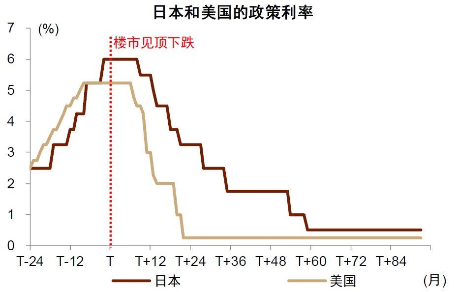 中金：宏观眼中的“水牛	” - 图片14