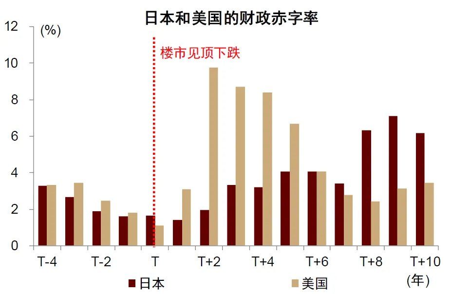 中金：宏观眼中的“水牛” - 图片15
