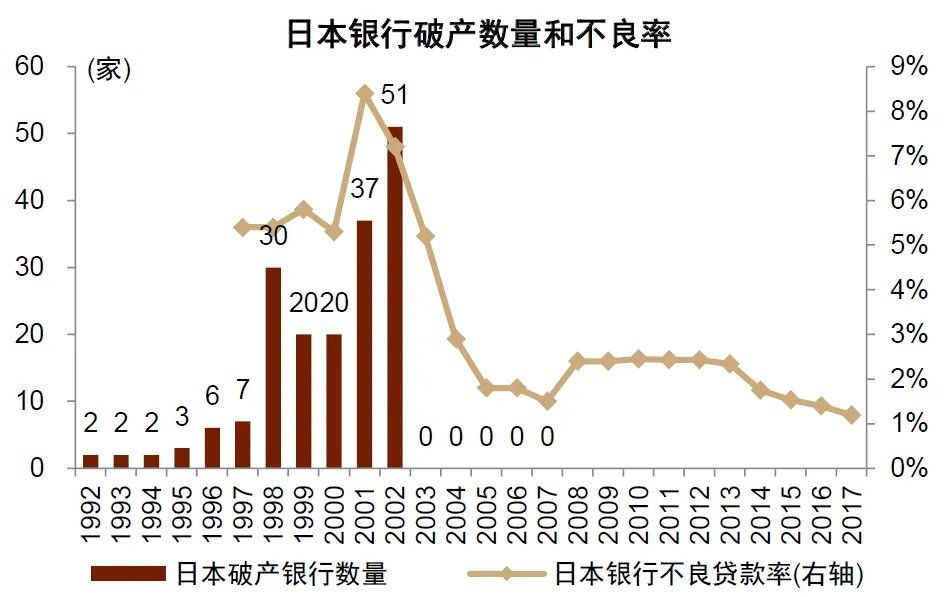 中金：宏观眼中的“水牛” - 图片17