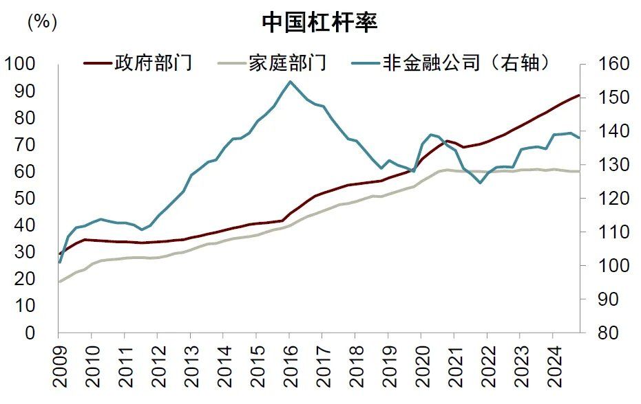 中金：宏观眼中的“水牛” - 图片19