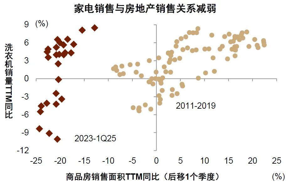 中金：宏观眼中的“水牛	” - 图片21