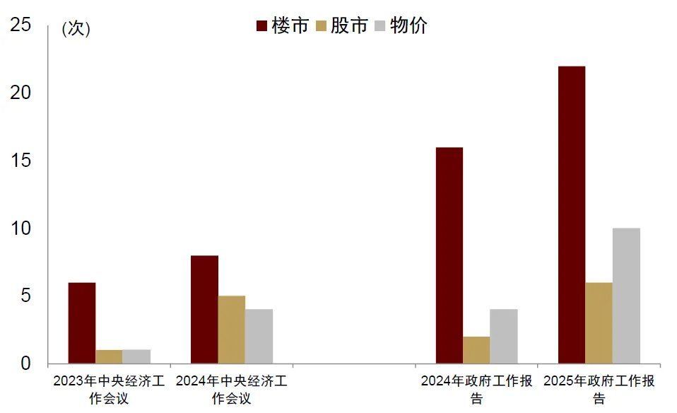 中金：宏观眼中的“水牛	” - 图片23