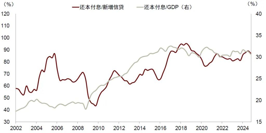 中金：宏观眼中的“水牛” - 图片25