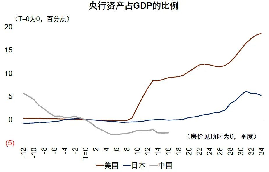 中金：宏观眼中的“水牛” - 图片26