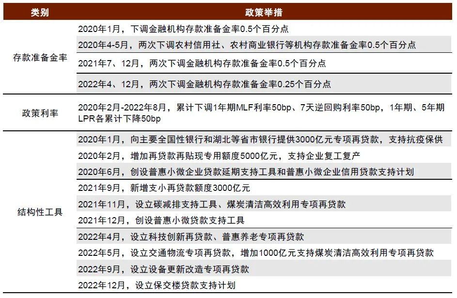 中金：宏观眼中的“水牛	” - 图片27